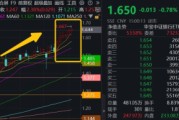 盘锦连涨六周之后，银行还有多少空间？银行ETF又双叒新高