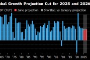 盘锦世界银行将2025年全球经济增长预期下调至2.3%