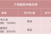 盘锦下周，半导体细分龙头来了