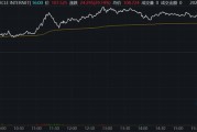盘锦继Circle后，加密货币交易所Gemini也提交IPO文件计划上市
