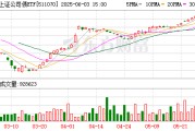 盘锦5分钟成交超71亿元！多只债券ETF成交异动 大资金扫货迹象明显
