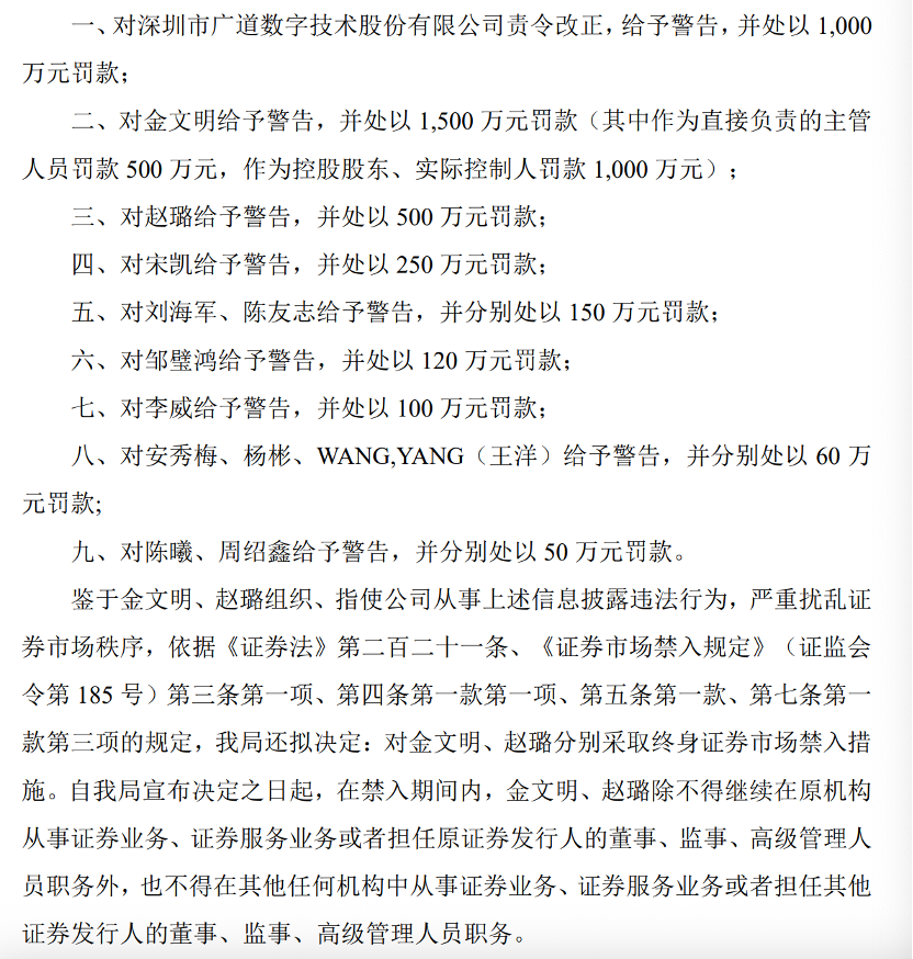 顶格重(🍀)罚！839680，退市警报拉响
